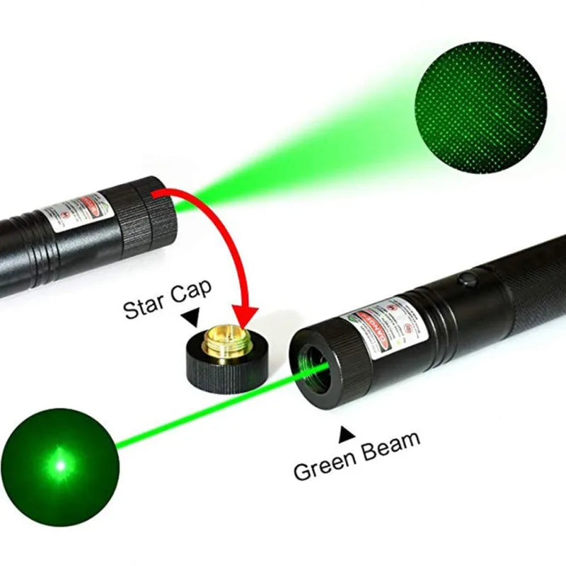 No Battery Green Laser Pointer Pen Beam Light 532nm Presentation Lamp Portable Size Laser Pointer Pen