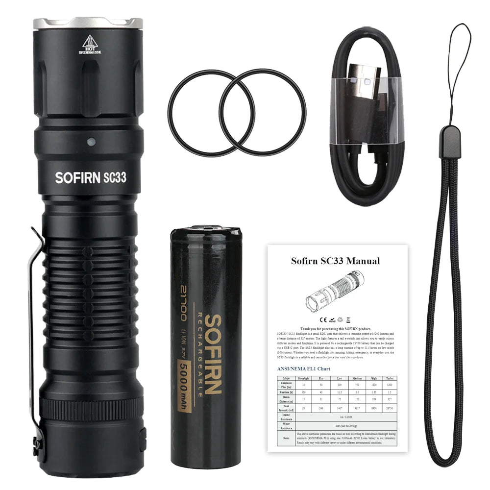 Sofirn SC33 LED Tactical Flashlight XHP70.3 HI  5200lm Powerful 21700 Type C Rechargeable Torch E-switch Outdoor Light