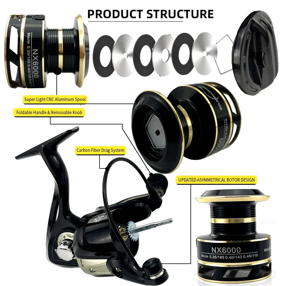 2000 3000 4000 5000 6000 7000 Series Spinning Fishing Reel Sea Lure Long Cast Jigging Wheel 5.2:1/4.7:1 22LB Max Drag Saltwater