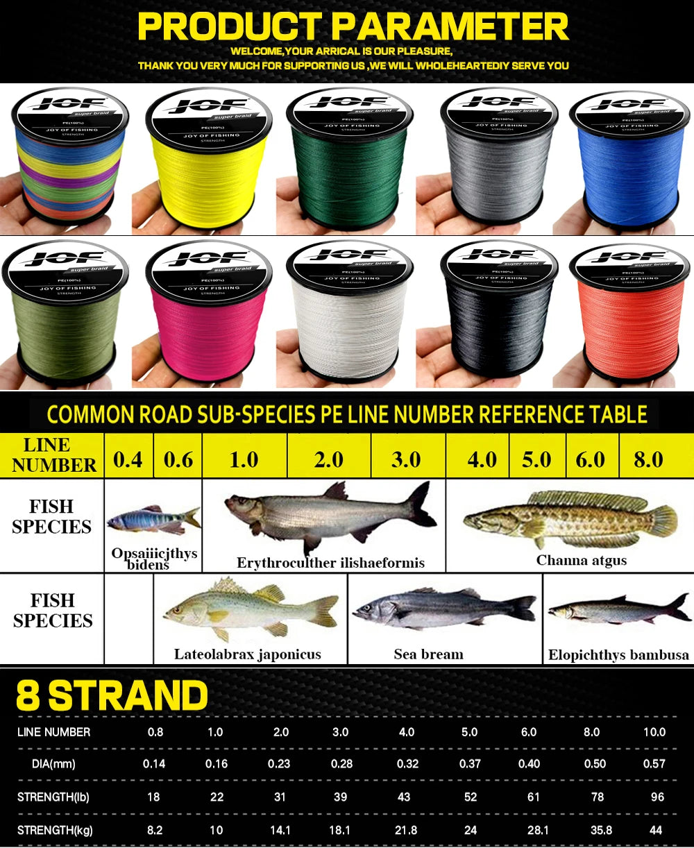 JOF 8 Strands PE Fishing Line 1.0#/3.0#/8.0# High Quality Casting Far Carp Fishing Tackle 100m 18-78 LB Baitcasiting Line