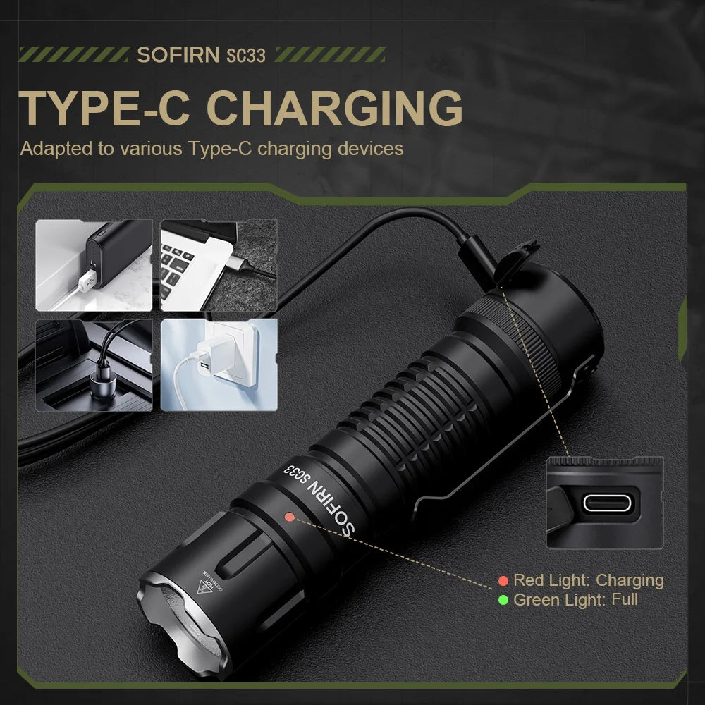 Sofirn SC33 LED Tactical Flashlight XHP70.3 HI  5200lm Powerful 21700 Type C Rechargeable Torch E-switch Outdoor Light