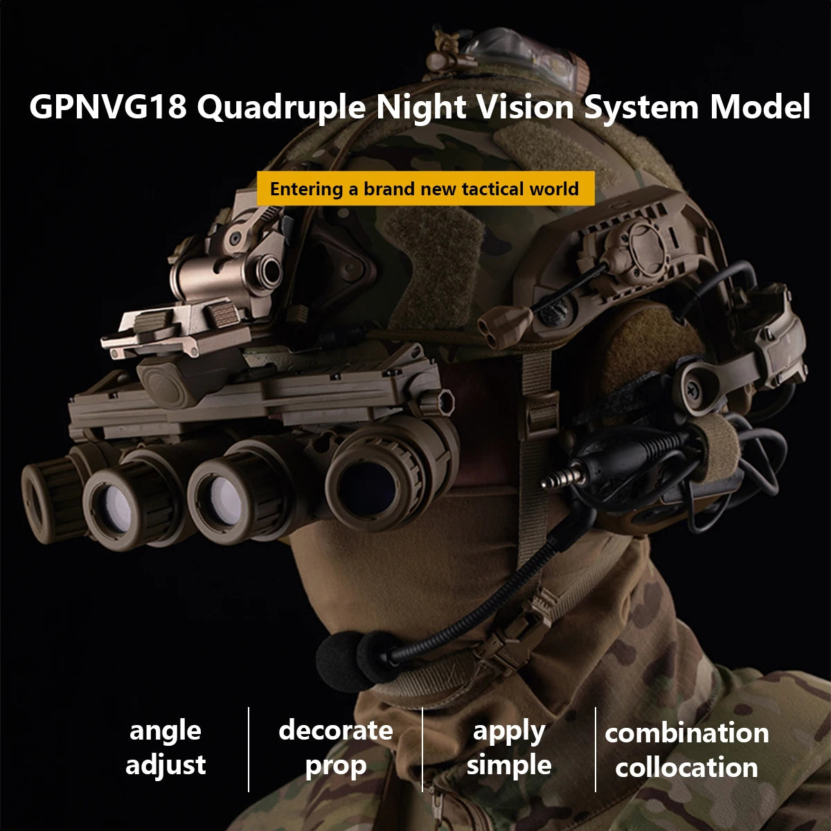 Tactical Nylon GPNVG 18 Night Vision Goggle With L4G24 Helmet NVG Mount Adapter DUMMY Model Hunting Fast Helmet Accessories