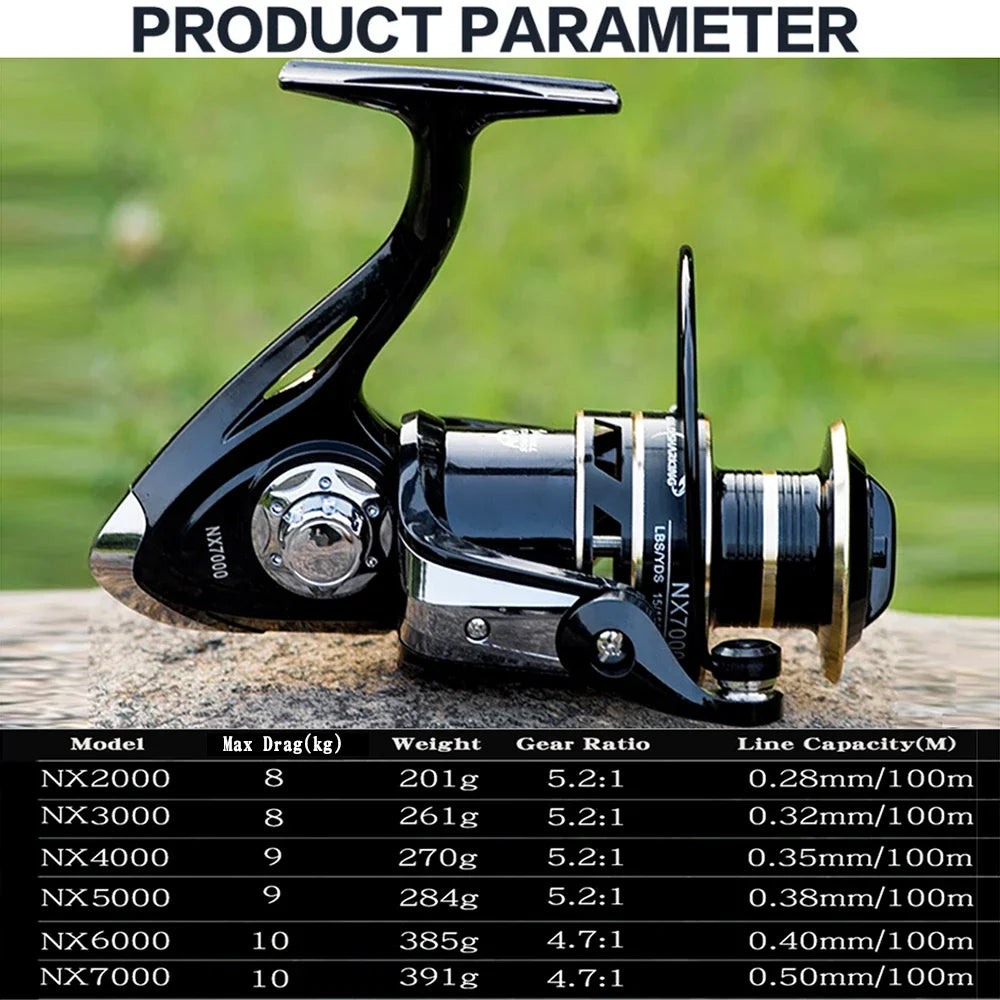 2000 3000 4000 5000 6000 7000 Series Spinning Fishing Reel Sea Lure Long Cast Jigging Wheel 5.2:1/4.7:1 22LB Max Drag Saltwater