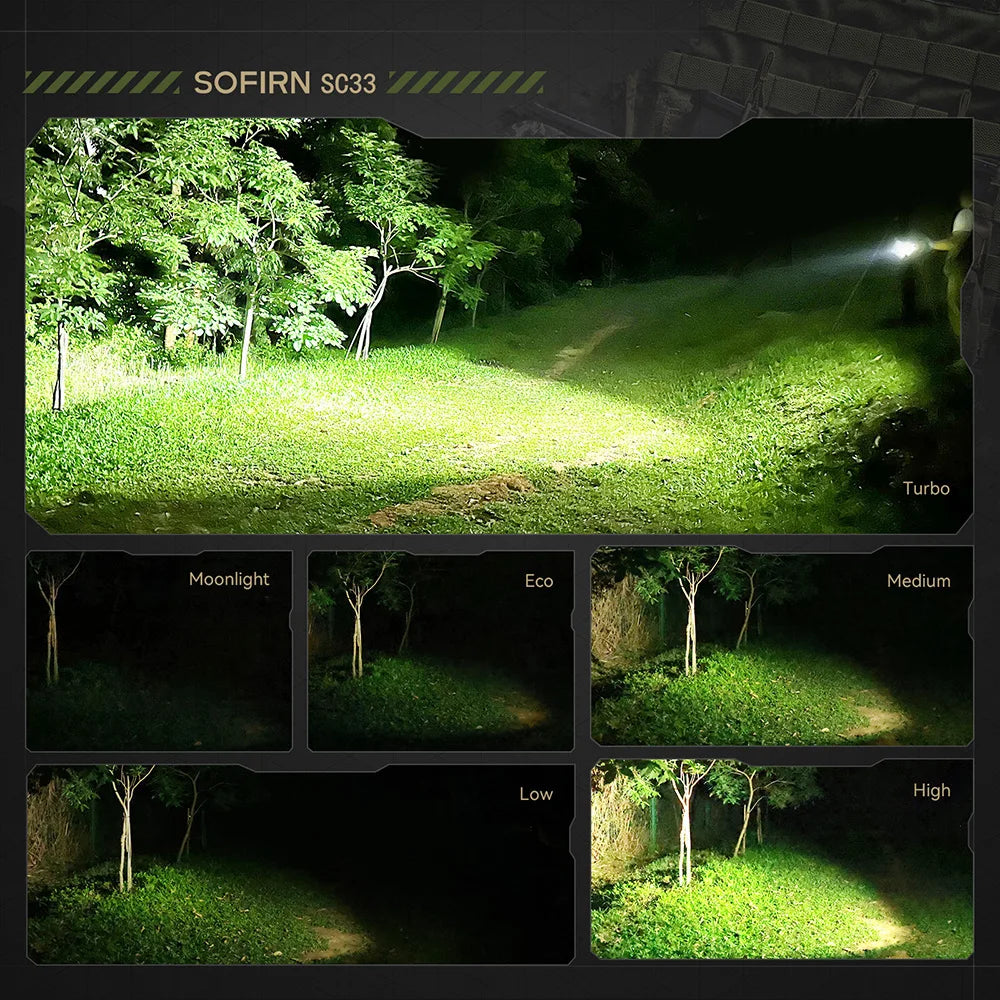 Sofirn SC33 LED Tactical Flashlight XHP70.3 HI  5200lm Powerful 21700 Type C Rechargeable Torch E-switch Outdoor Light